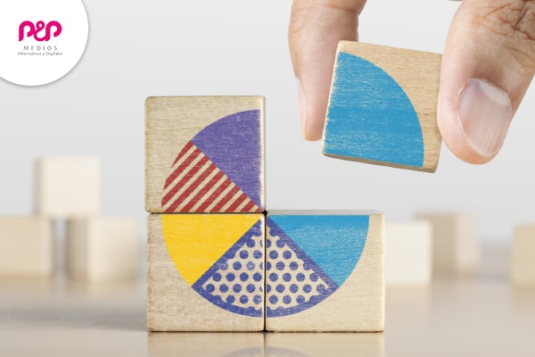 La segmentación de mercados en el marketing | P&P Medios Beneficios de las estrategias para obtener clientes de valor