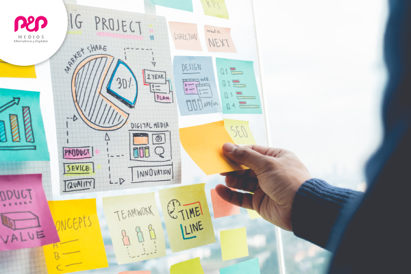 Marketing mix ¿Qué es el marketing mix?